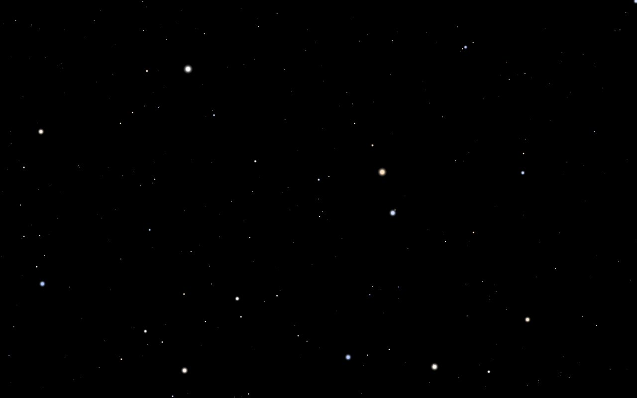 Constellation of Ursa Minor